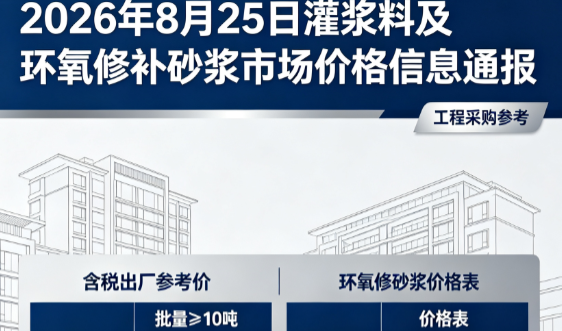 东兰2026年8月25日灌浆料及环氧修补砂浆市场价格信息通报